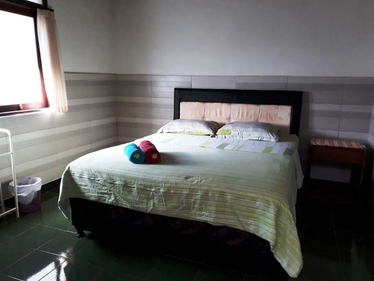 Manuh Guest House Nusa Dua